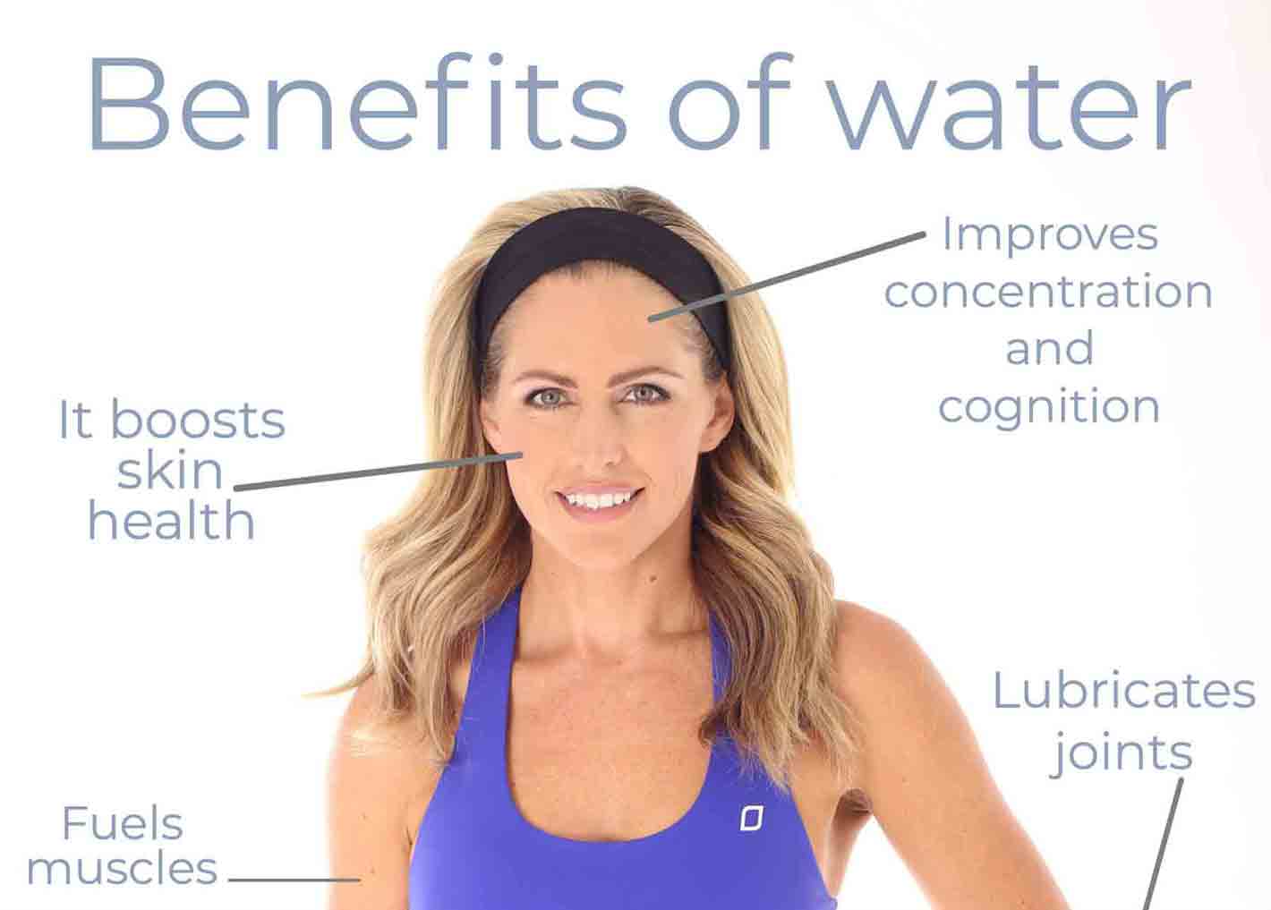 Hydration Benefits: Vital Wellness